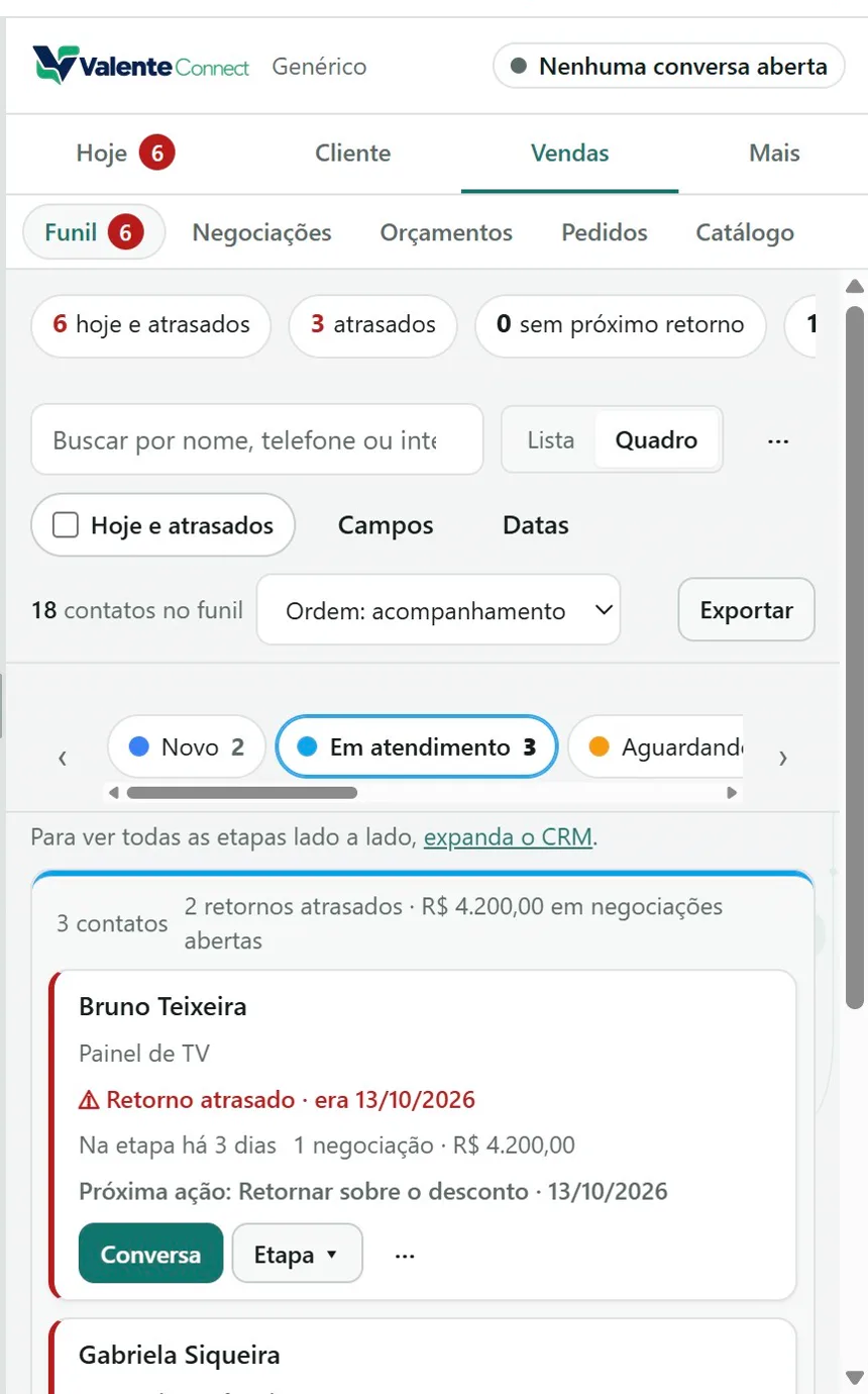 Funil em quadro, etapa Em atendimento, com o cartão de Bruno Teixeira mostrando retorno atrasado e negociação